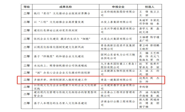 彩神(中国区) - 官方网站
